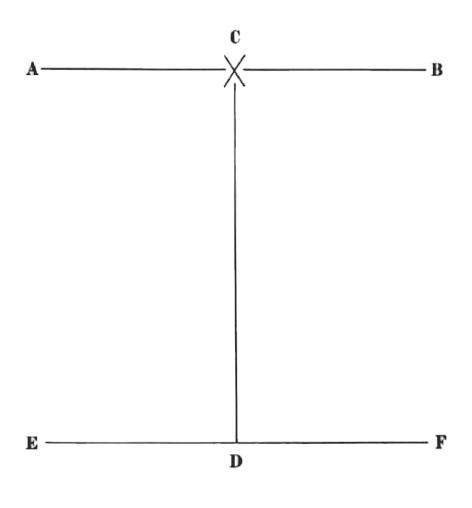 diagrama