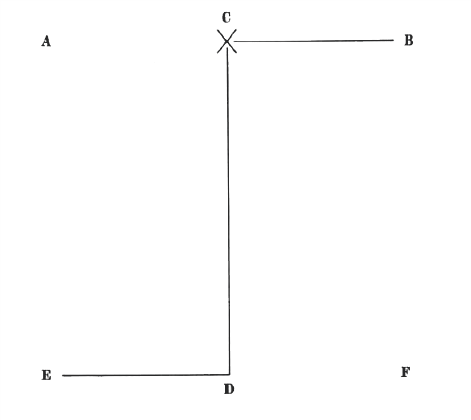 diagrama